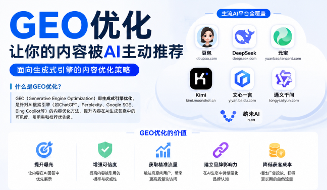 天津GEO与SEO有何相似之处
